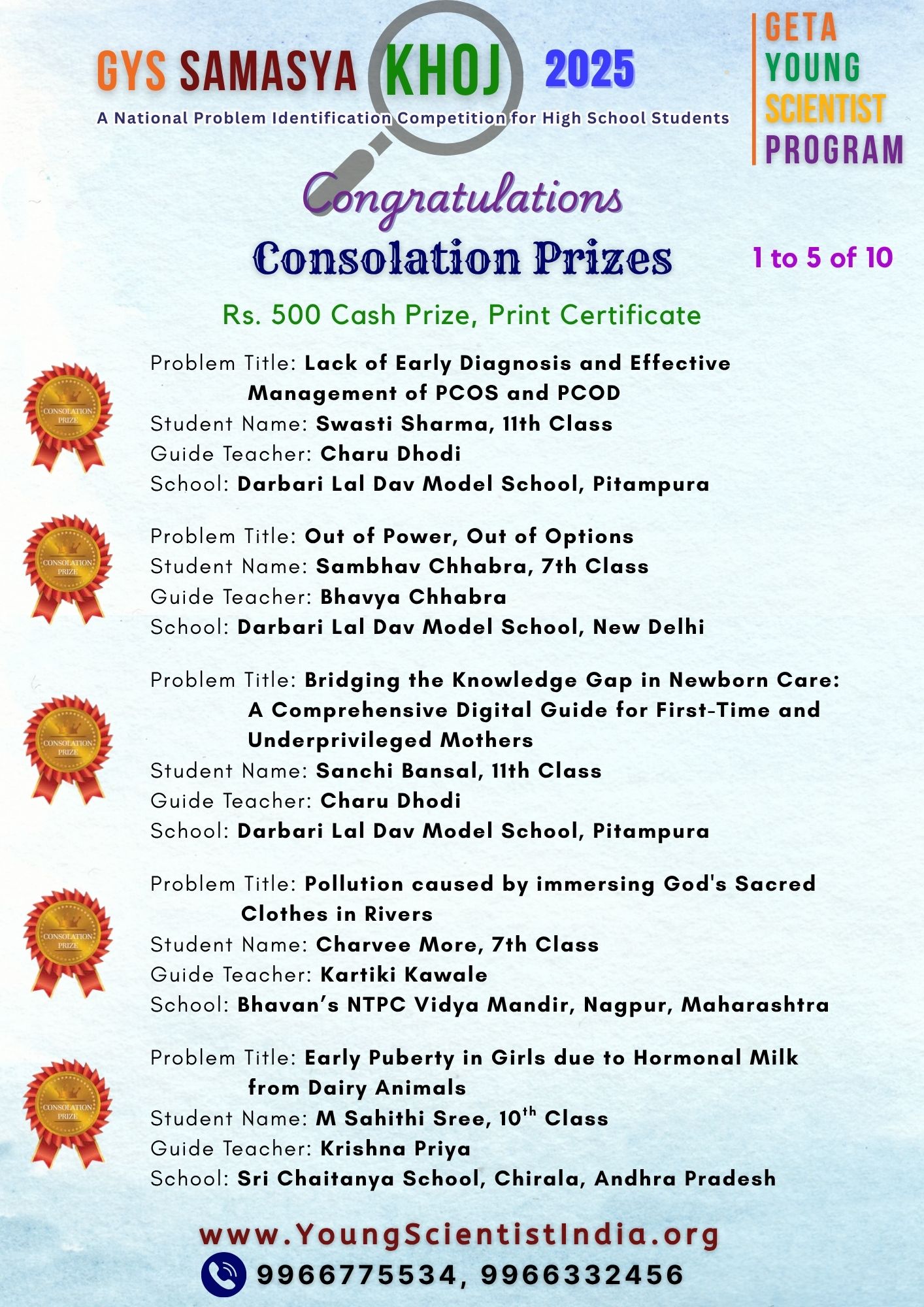 GYS Samasya Khoj Contest 2025 Winners 1-5 of 10